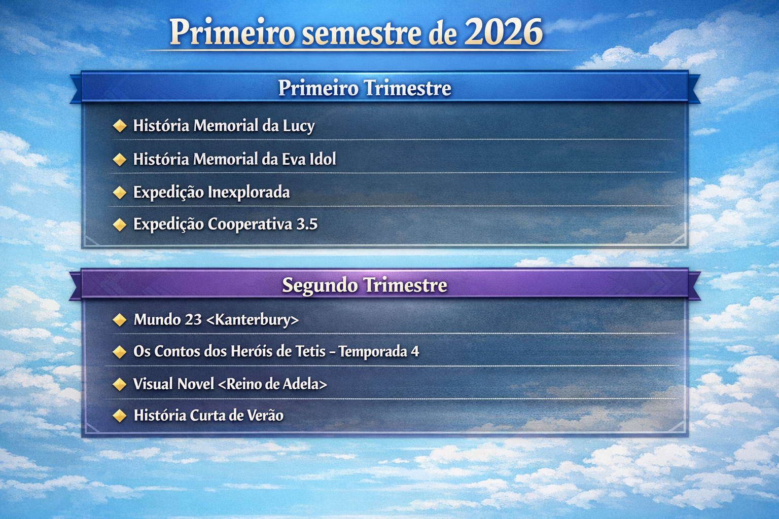 Guardian Tales: Nova carta do Robin e roadmap do primeiro semestre de 2026!